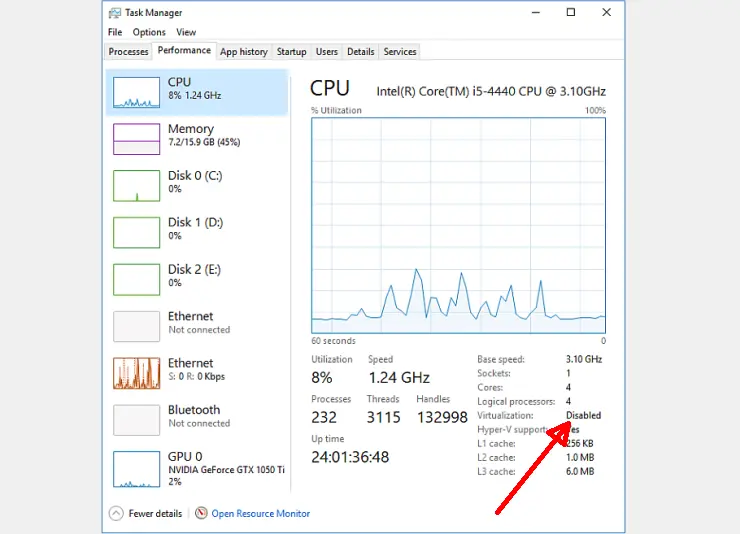 Cara Mengaktifkan VT Melalui Pengaturan Windows 10